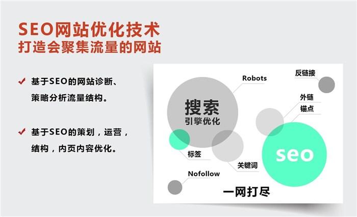 东商网 产品信息 服装 成人帽 > 南京网站优化(图)-网站优化公司-网站